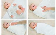 Как правильно пеленать новорожденного, чтобы не навредить его здоровью Как запеленать с головой новорожденного